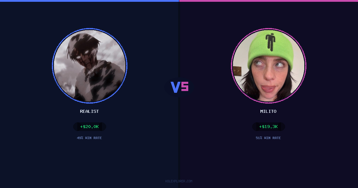 Realist vs Milito preview
