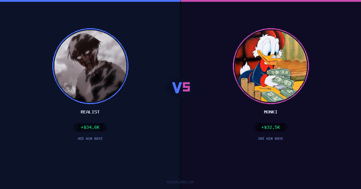 Realist vs Monki preview