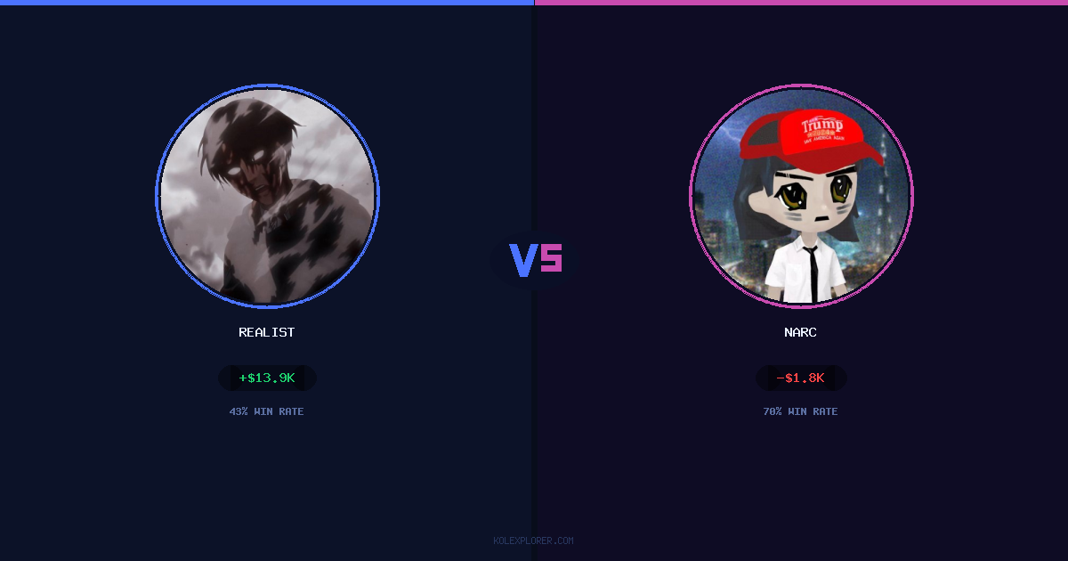 Realist vs Narc preview