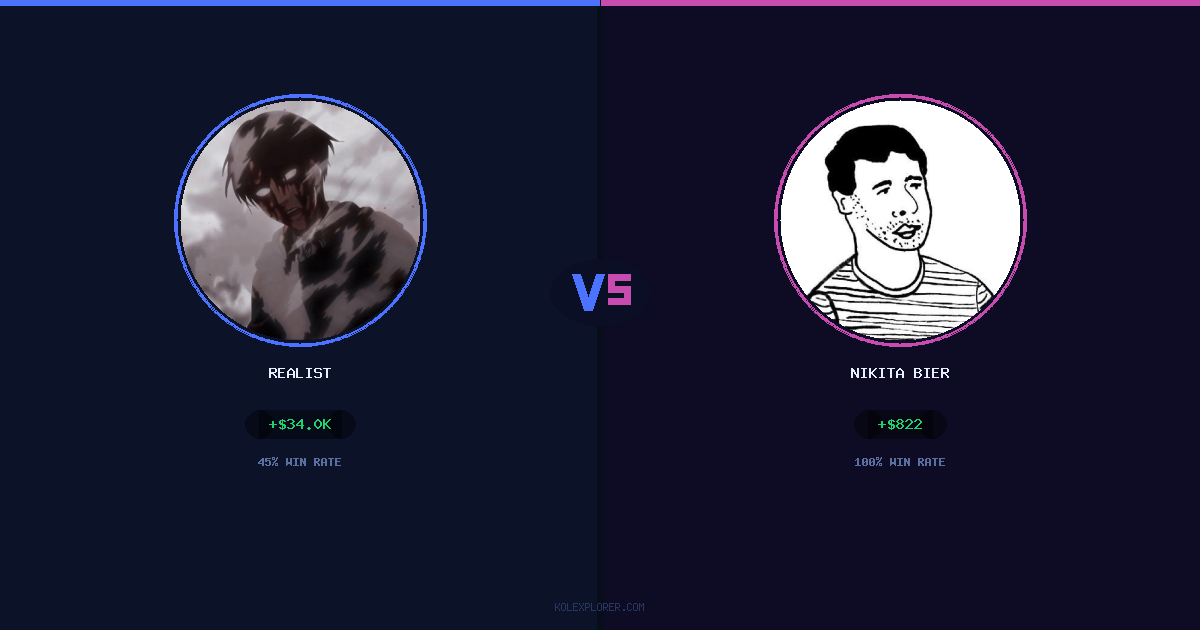 Realist vs Nikita Bier preview