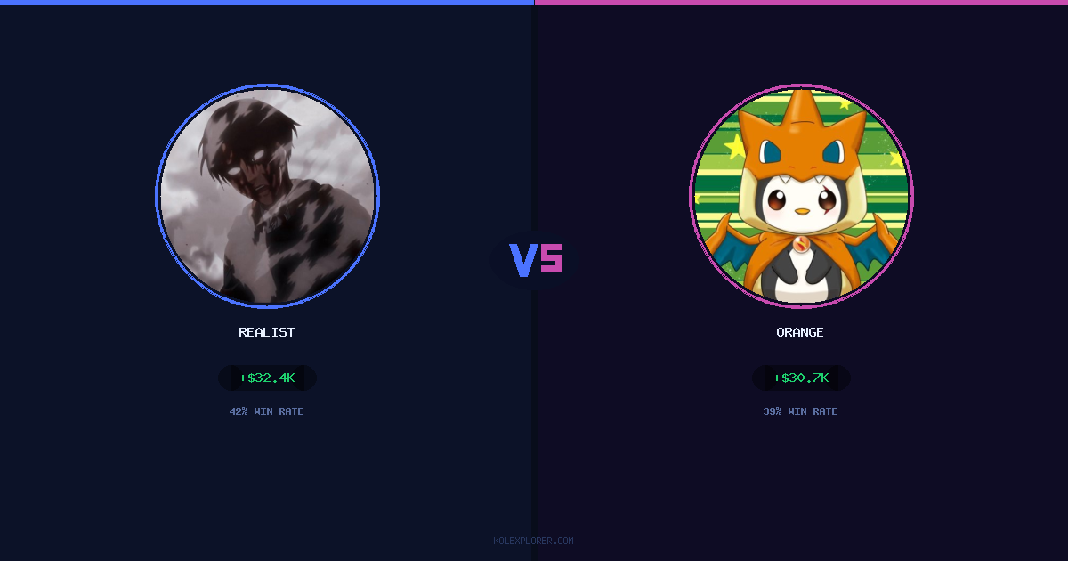 Realist vs Orange preview