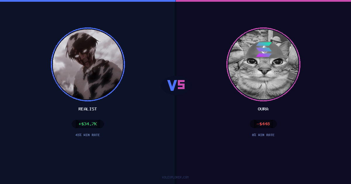 Realist vs Oura preview