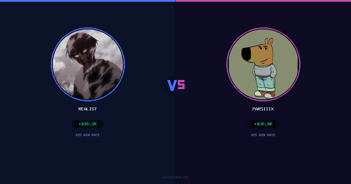 Realist vs Parsiiix preview