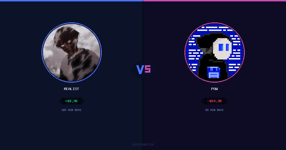 Realist vs Pow preview
