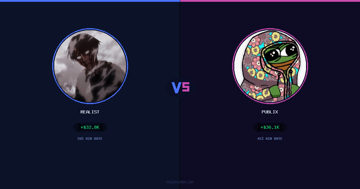 Realist vs Publix preview