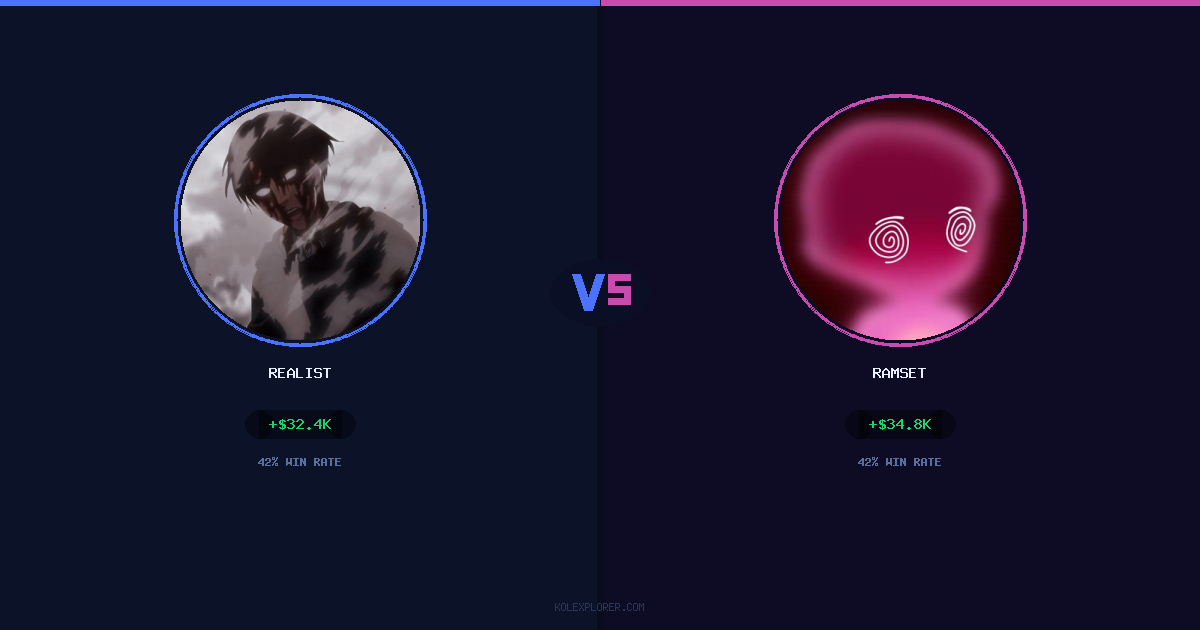 Realist vs Ramset preview