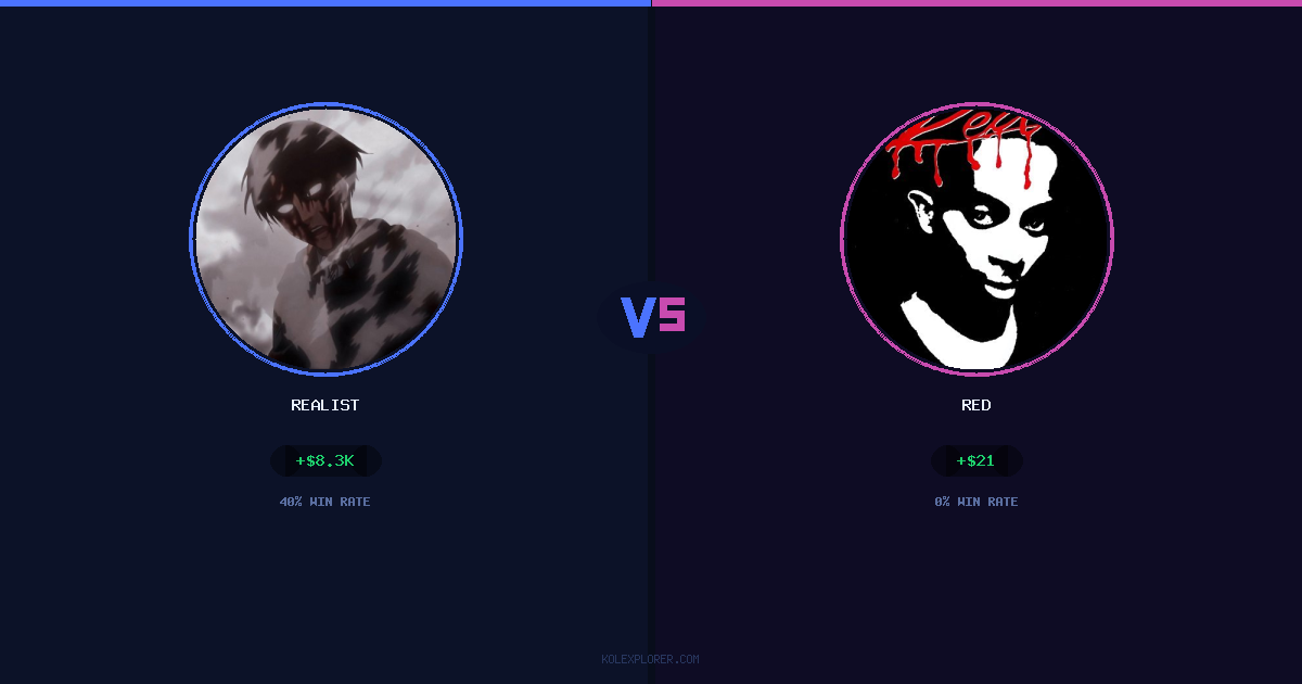 Realist vs Red preview