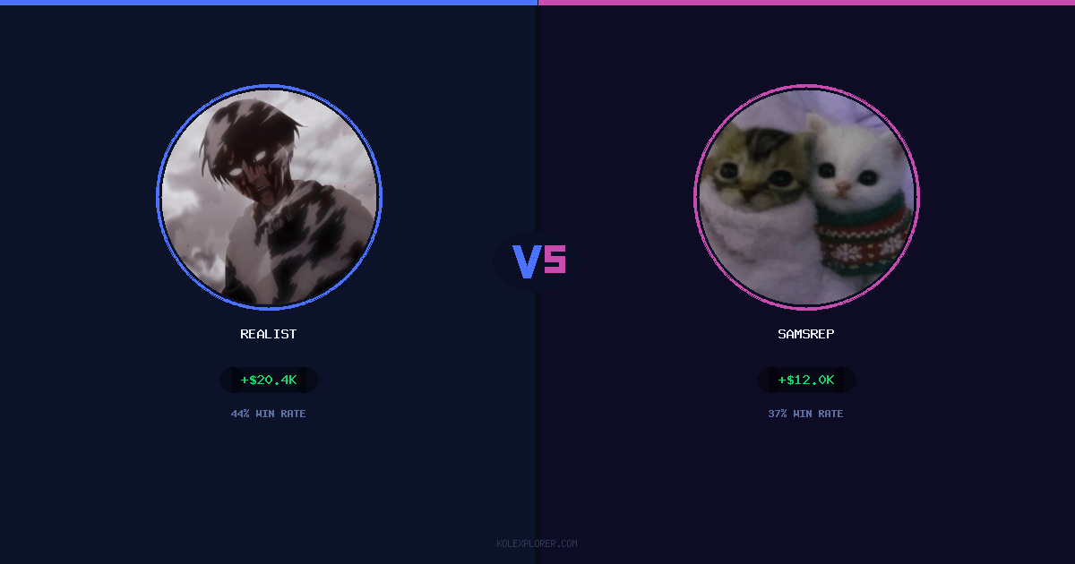 Realist vs Samsrep preview