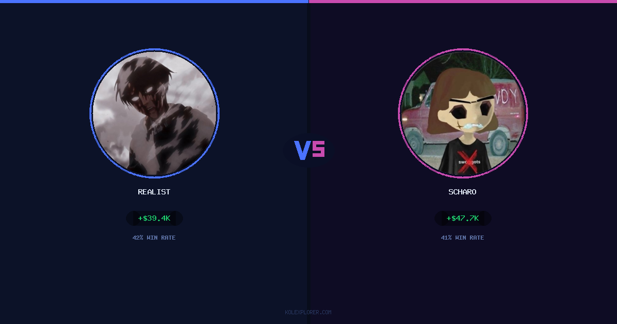 Realist vs Scharo preview