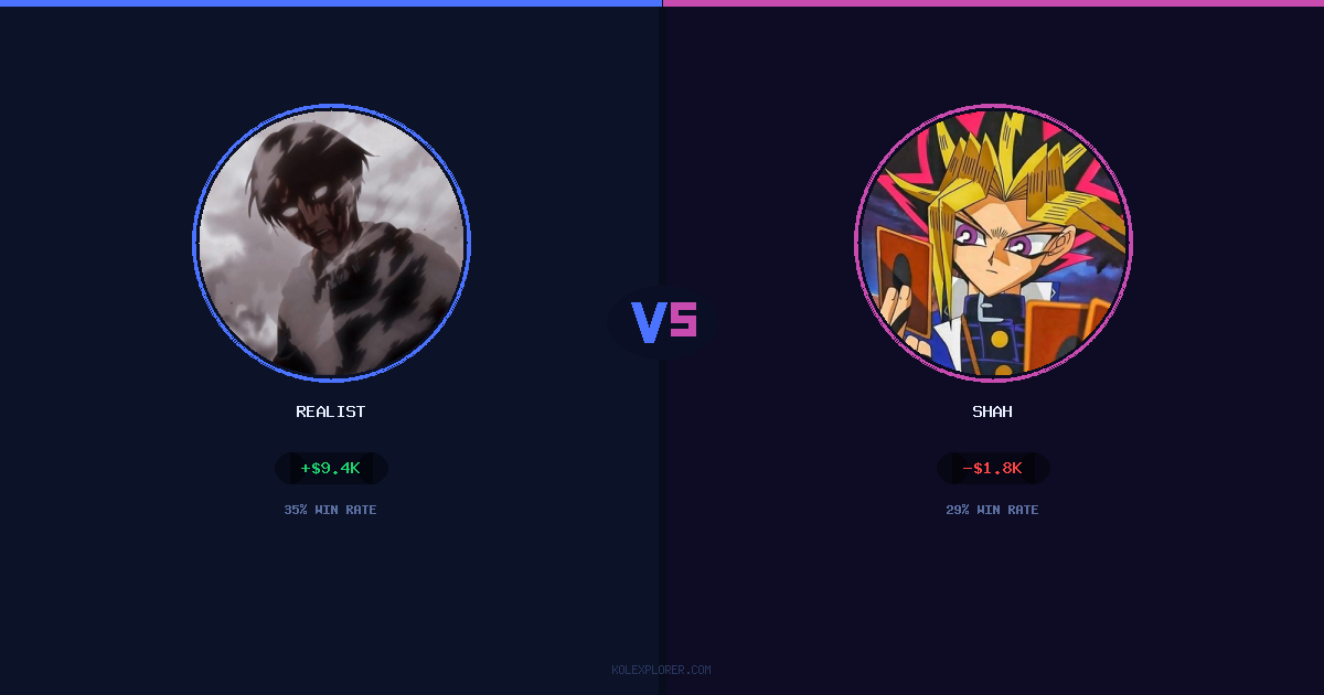 Realist vs Shah preview