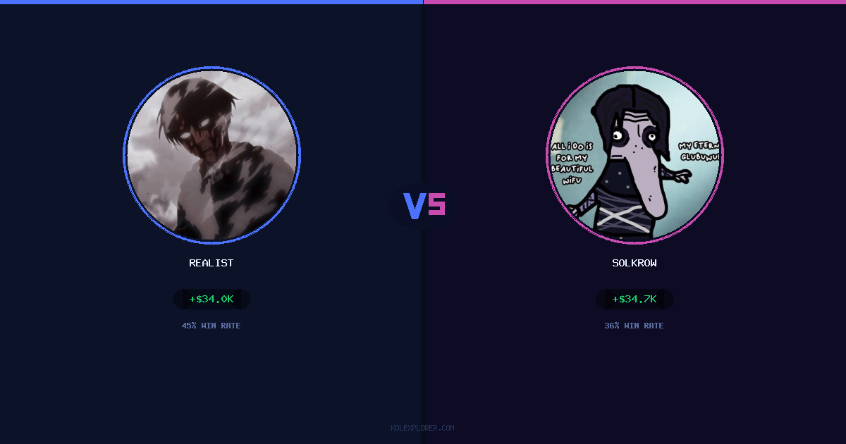 Realist vs Solkrow preview