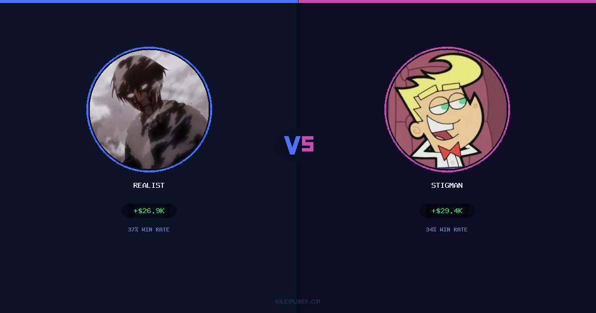 Realist vs Stigman preview