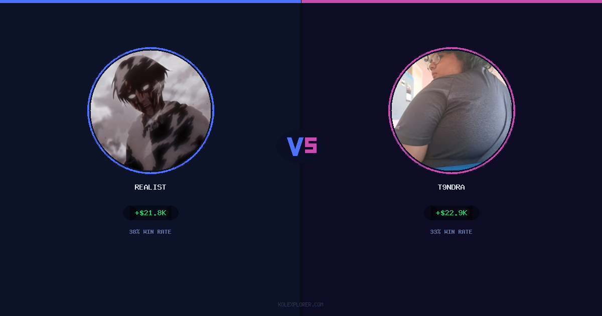 Realist vs T9ndra preview