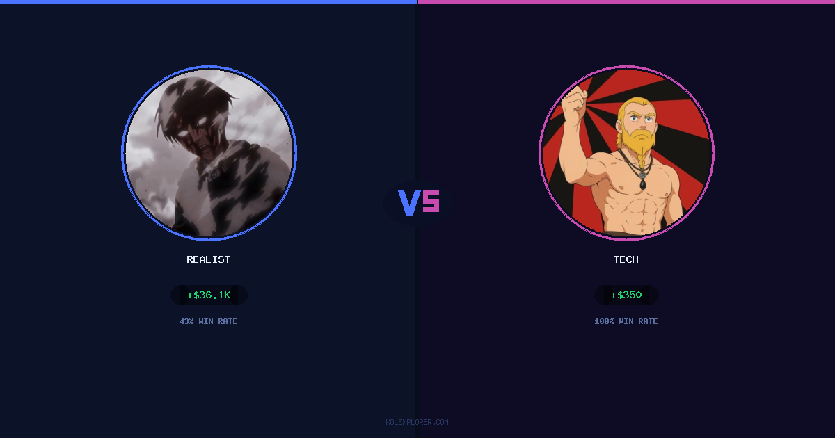 Realist vs Tech preview