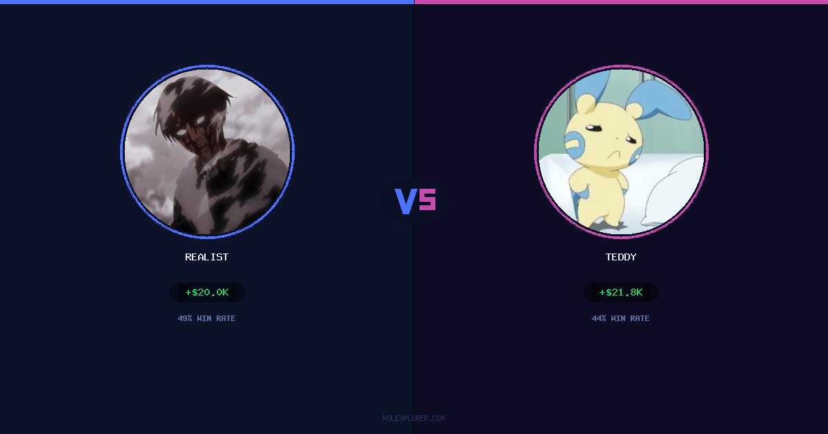 Realist vs Teddy preview