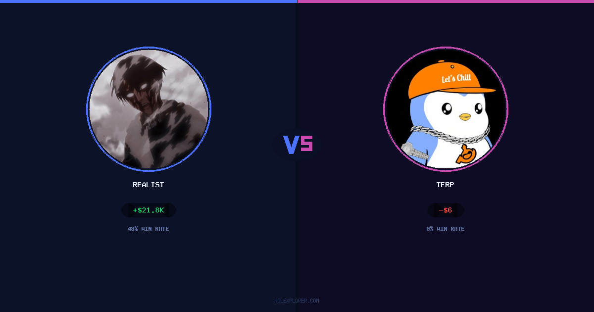 Realist vs Terp preview