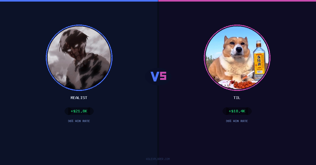 Realist vs Til preview