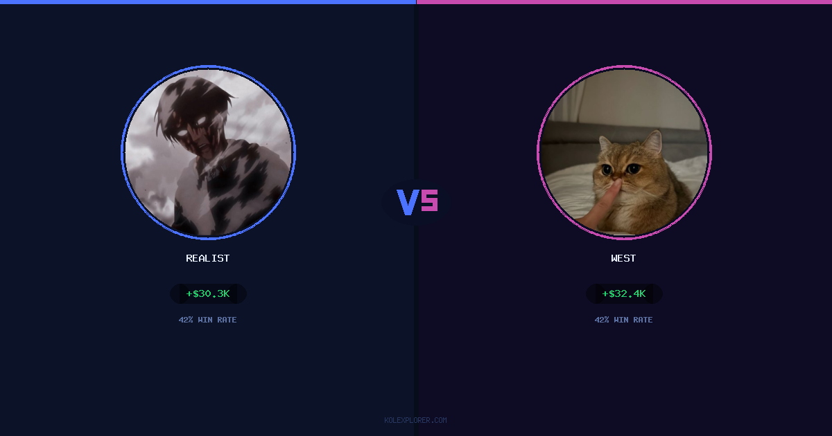Realist vs West preview