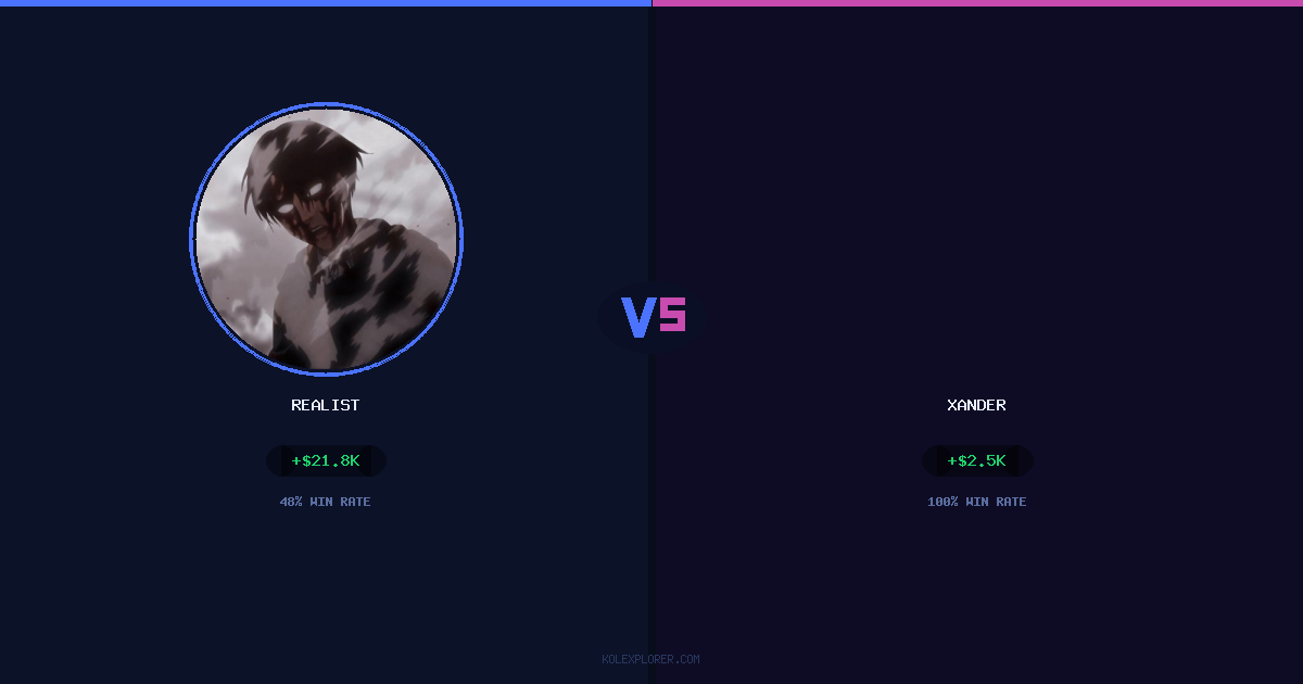 Realist vs Xander preview