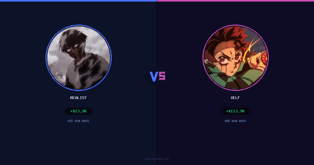 Realist vs Xelf preview