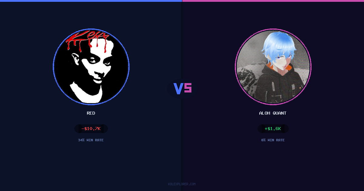 Red vs Aloh Quant preview