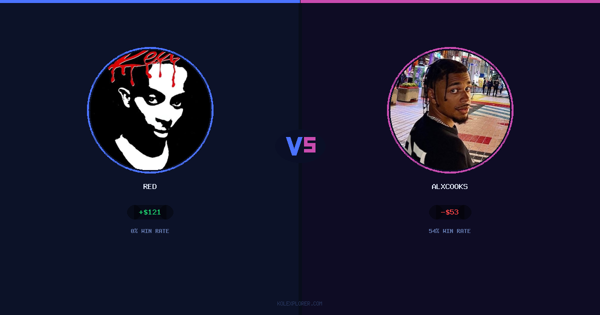Red vs AlxCooks preview