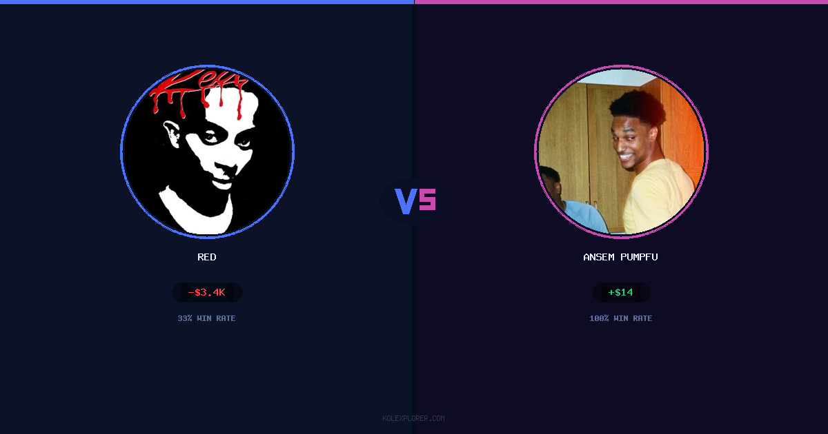 Red vs Ansem Pumpfun preview