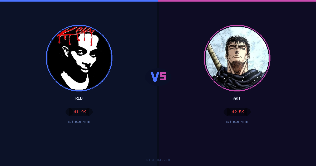 Red vs Art preview