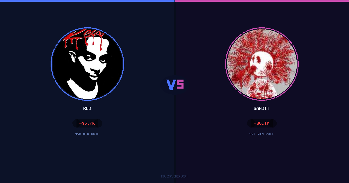 Red vs Bandit preview