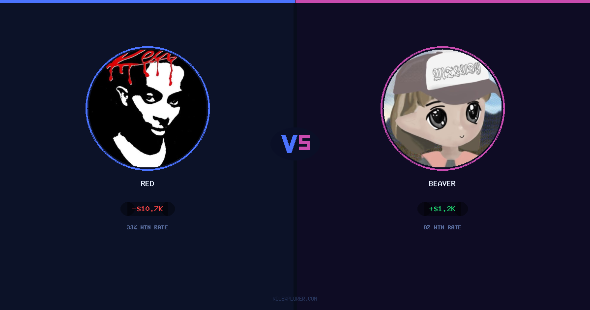 Red vs Beaver preview
