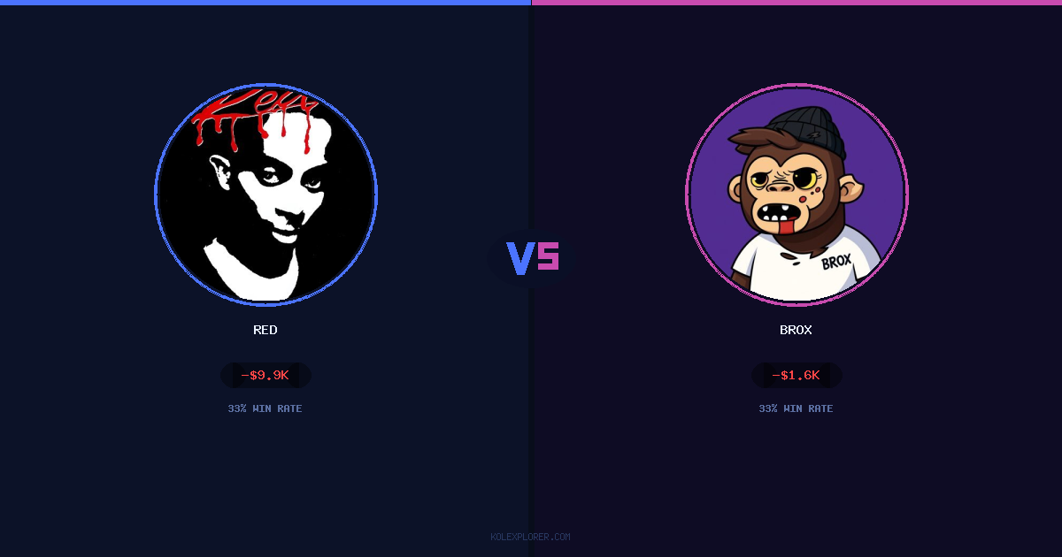 Red vs Brox preview