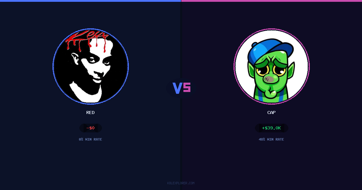 Red vs Cap preview