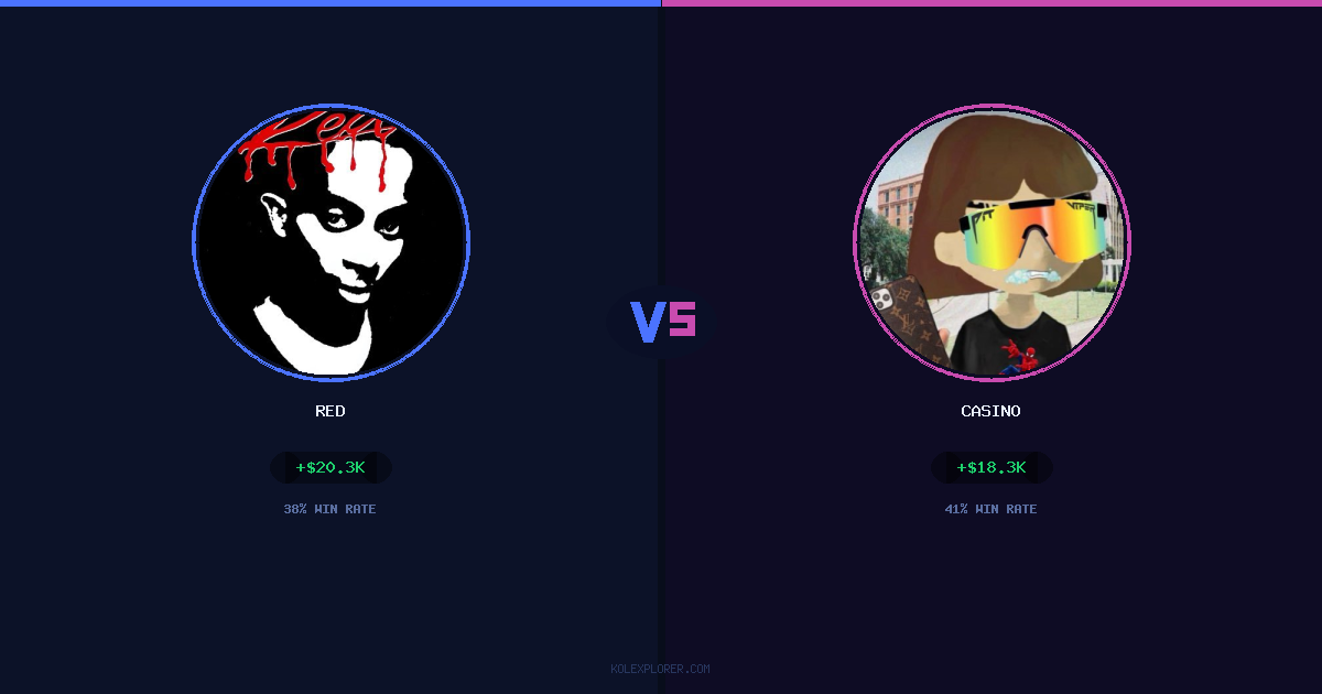 Red vs Casino preview
