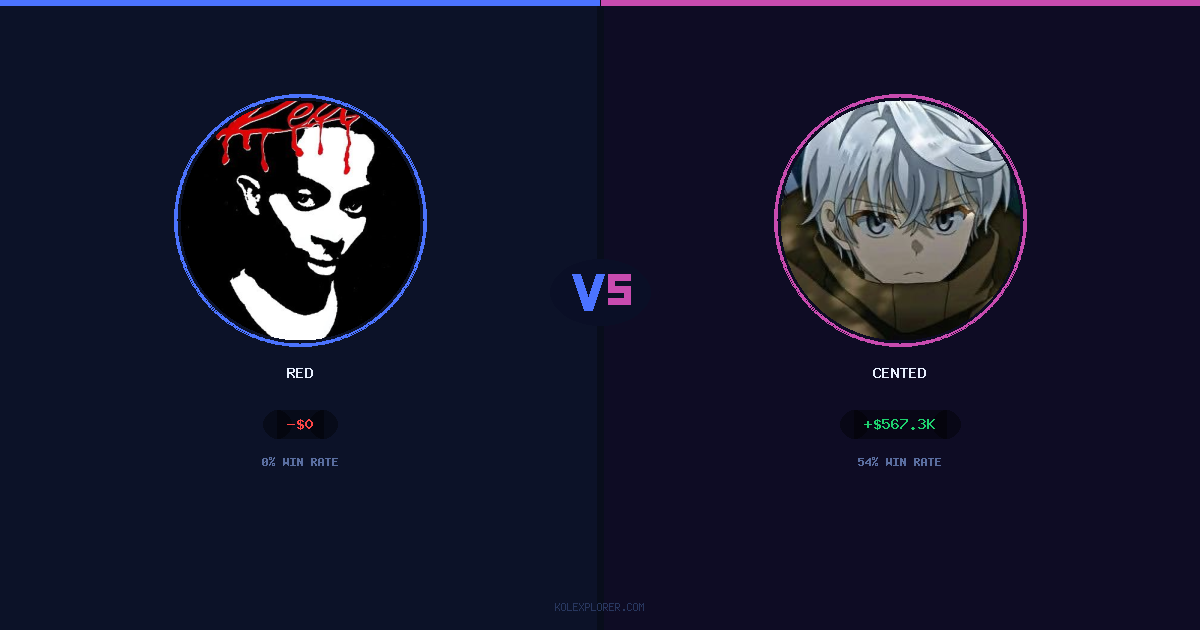 Red vs Cented preview