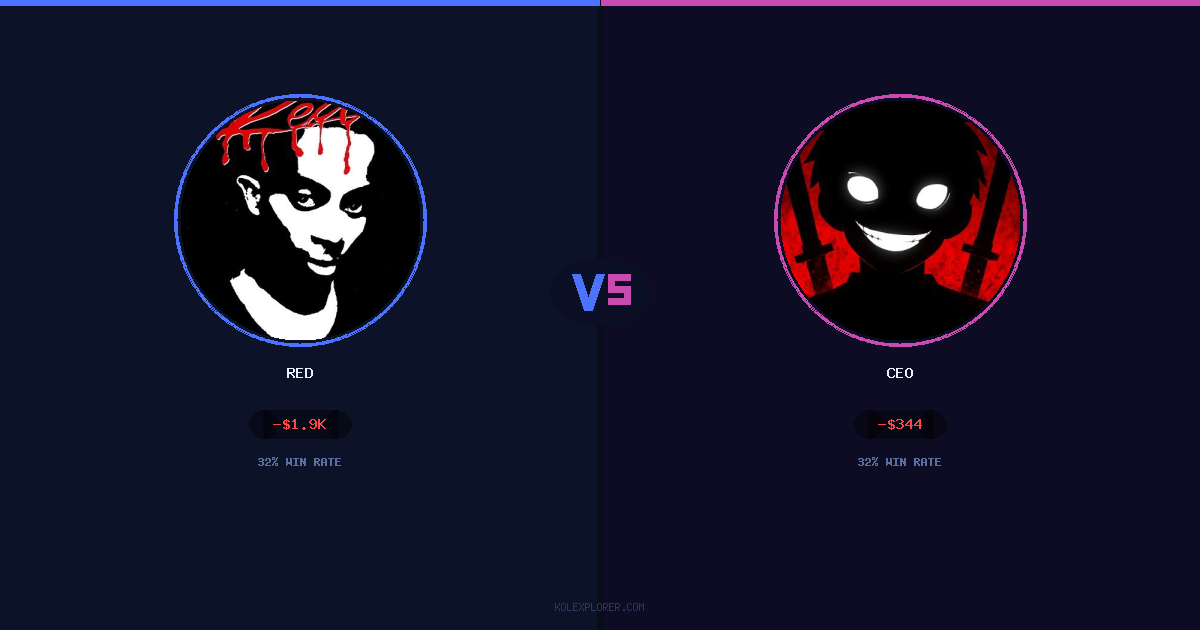 Red vs Ceo preview