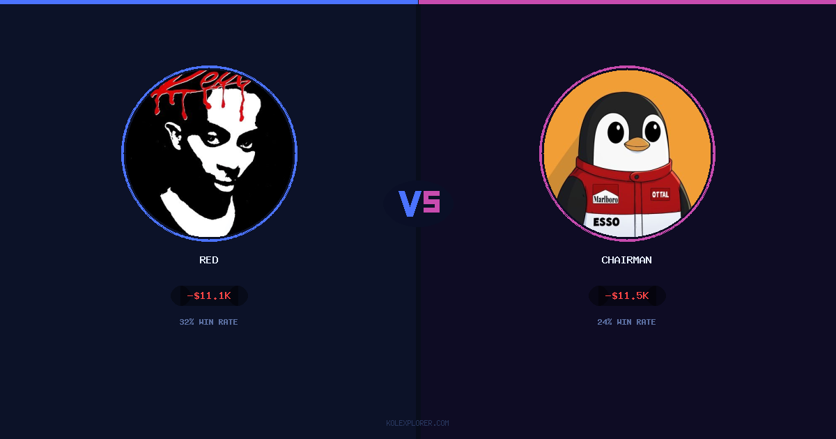 Red vs Chairman preview