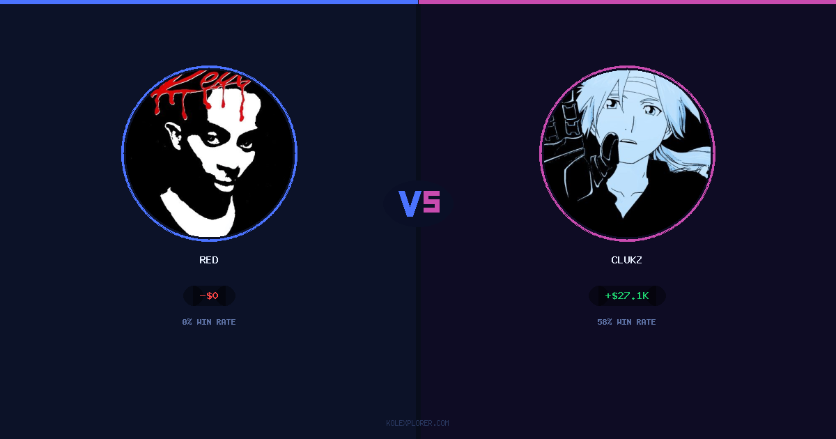 Red vs Clukz preview