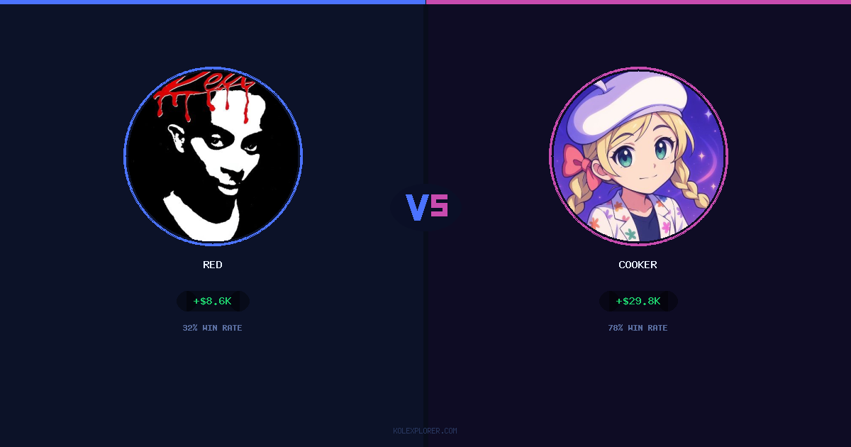 Red vs Cooker preview