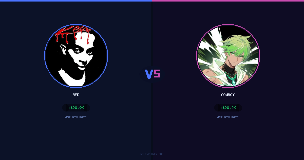 Red vs Cowboy preview