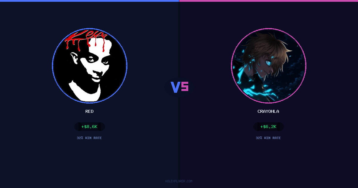 Red vs Crayohla preview