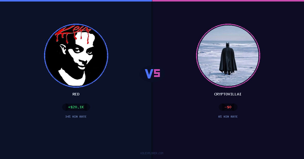 Red vs Cryptovillain26 preview