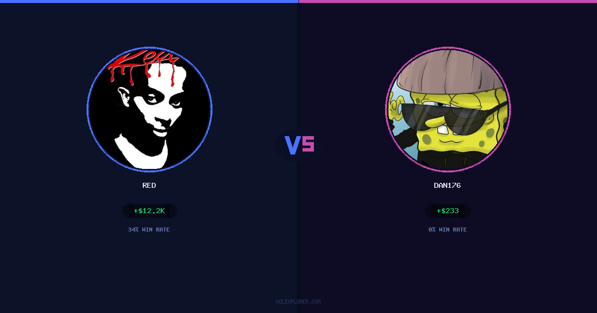 Red vs Dan176 preview