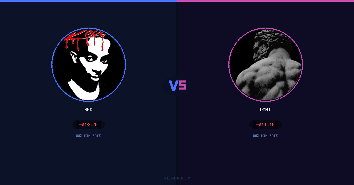 Red vs Dani preview