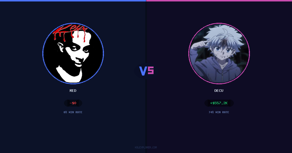 Red vs Decu preview