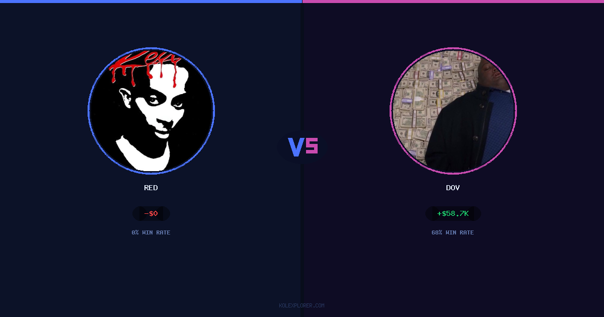 Red vs Dov preview