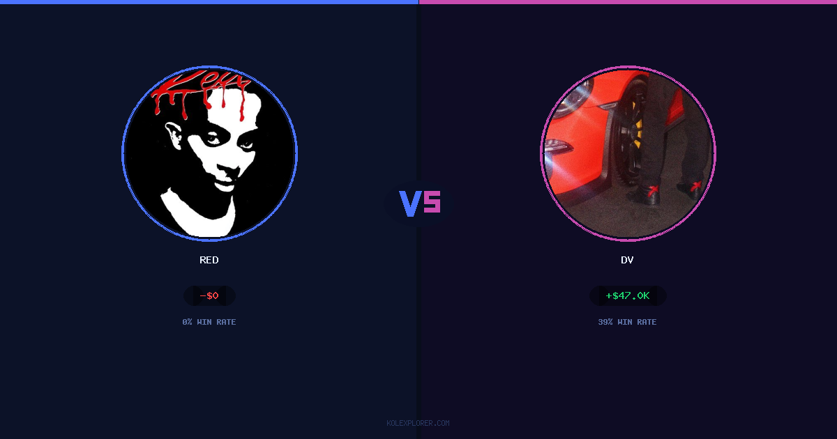 Red vs Dv preview