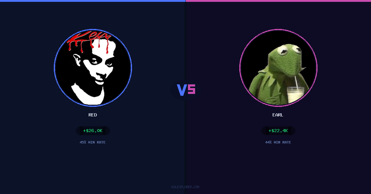 Red vs Earl preview