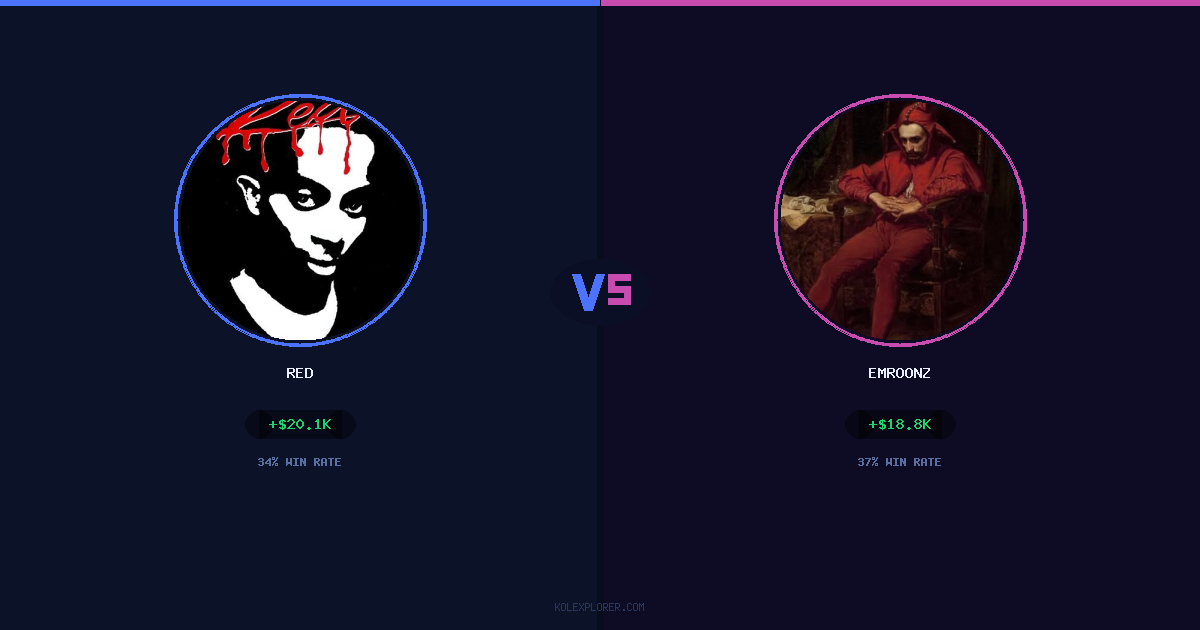 Red vs Emroonz preview