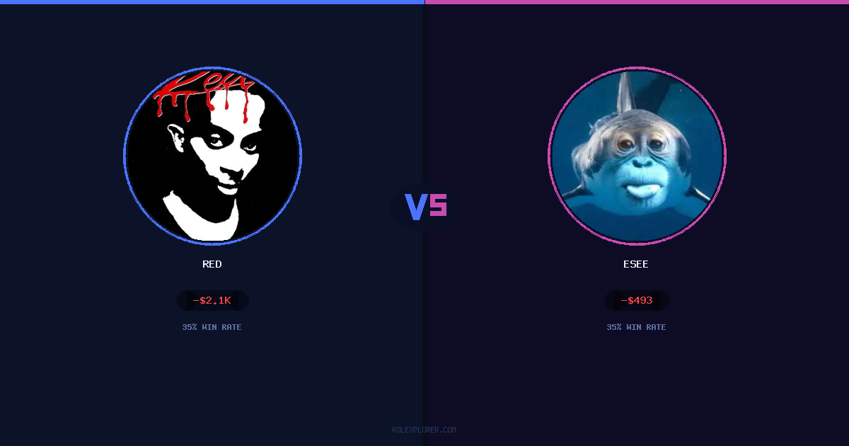 Red vs Esee preview