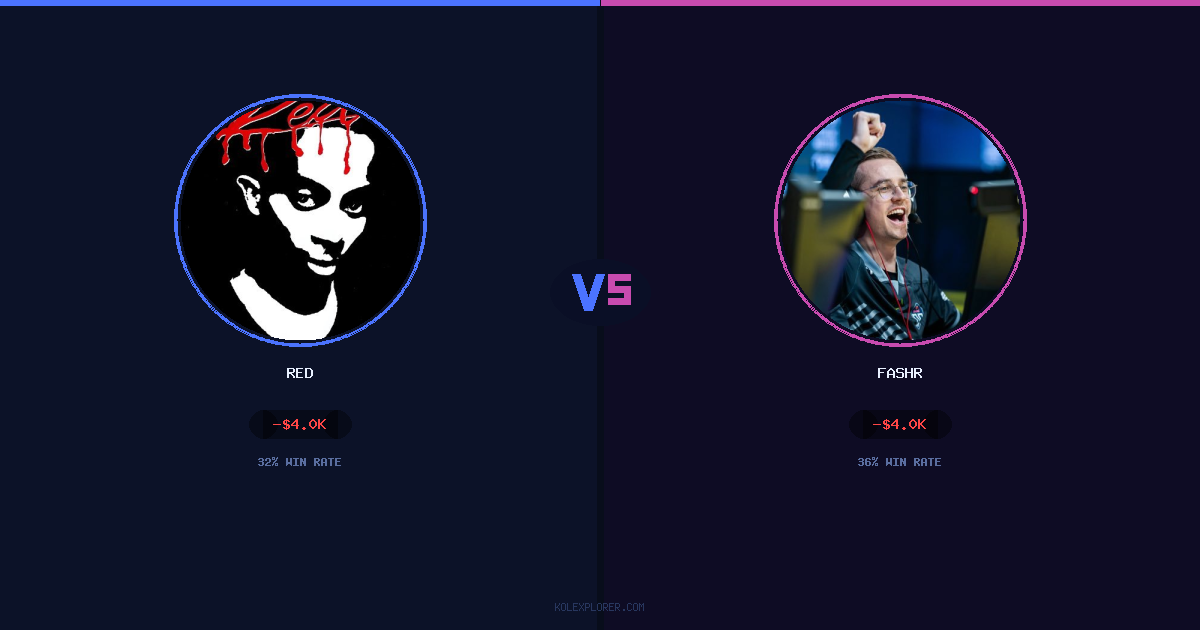Red vs FASHR preview